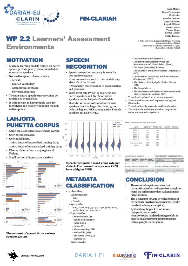Image of the poster W2.2 Learners' Assessment Environments
