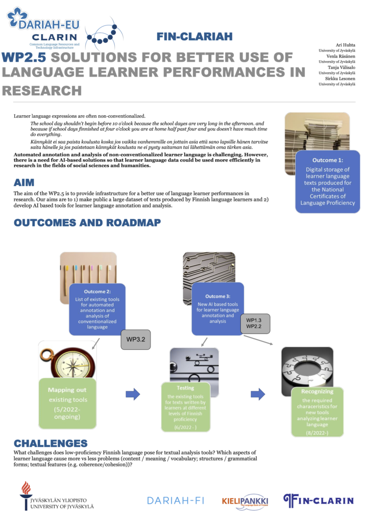 Image of the poster W2.5 Solutions for better use of language learner performances in research