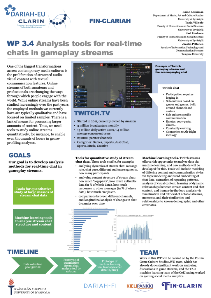 Image of the poster W3.4 Analysis tools for real-time chats in gameplay streams