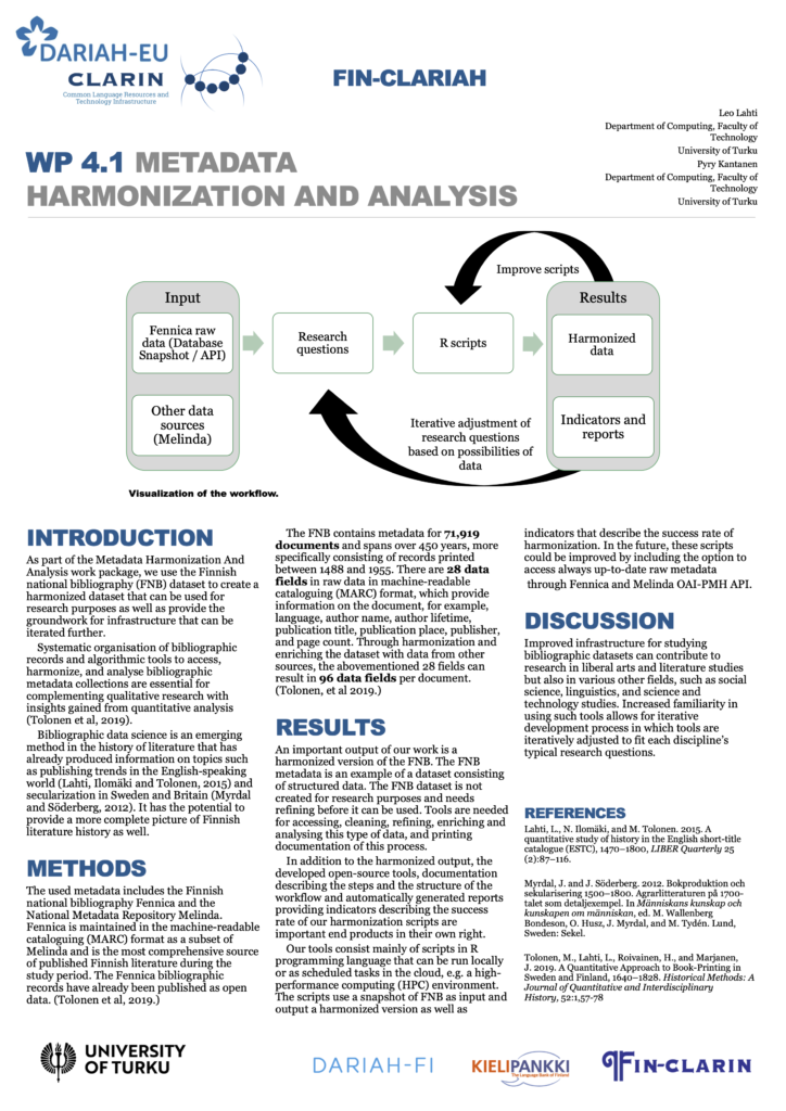 Image of the poster W4.1 Metadata harmonization and analysis
