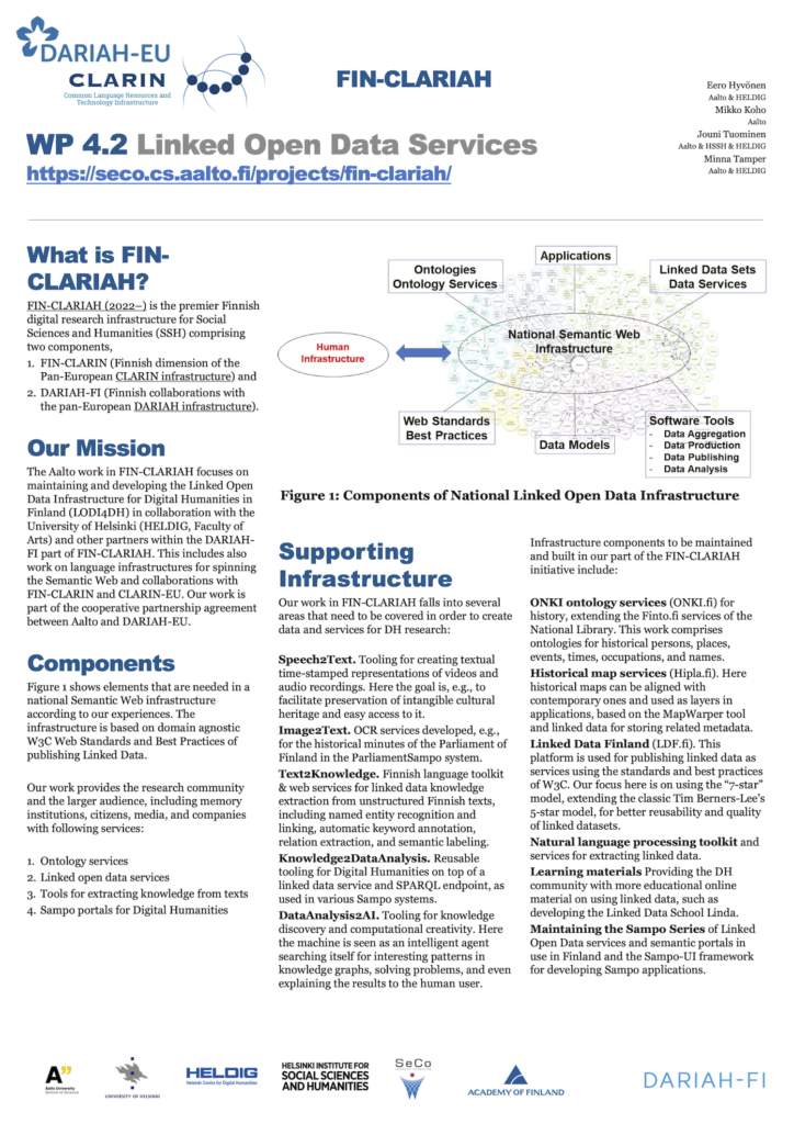 Image of the poster W4.2 Linked Open Data Services