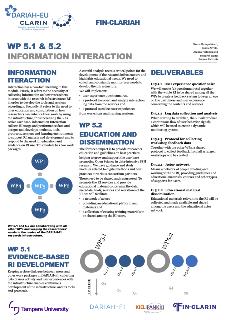 Image of the poster W5.1 & 5.2 Information interaction